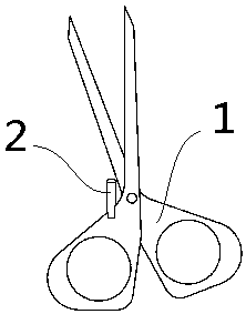 Laser scissors