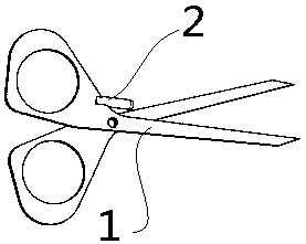 Laser scissors