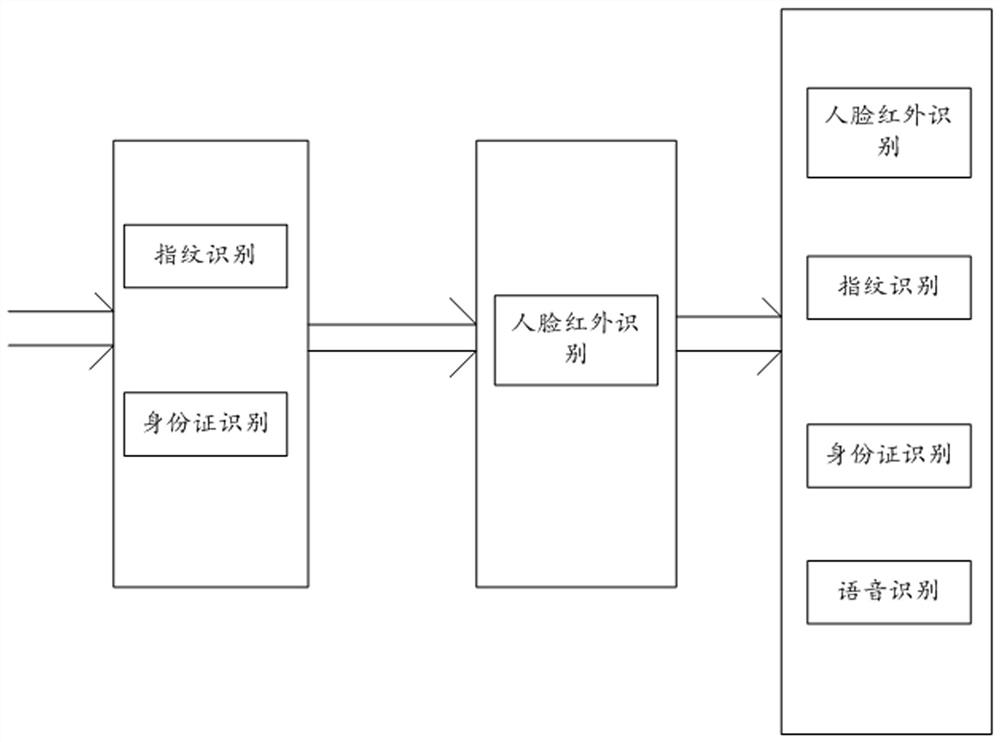 Remote intelligent drug delivery system based on cloud data feedback