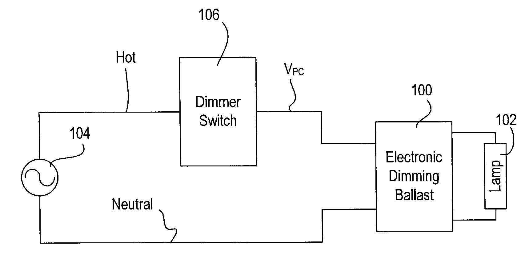 Electronic ballast having a partially self-oscillating inverter circuit