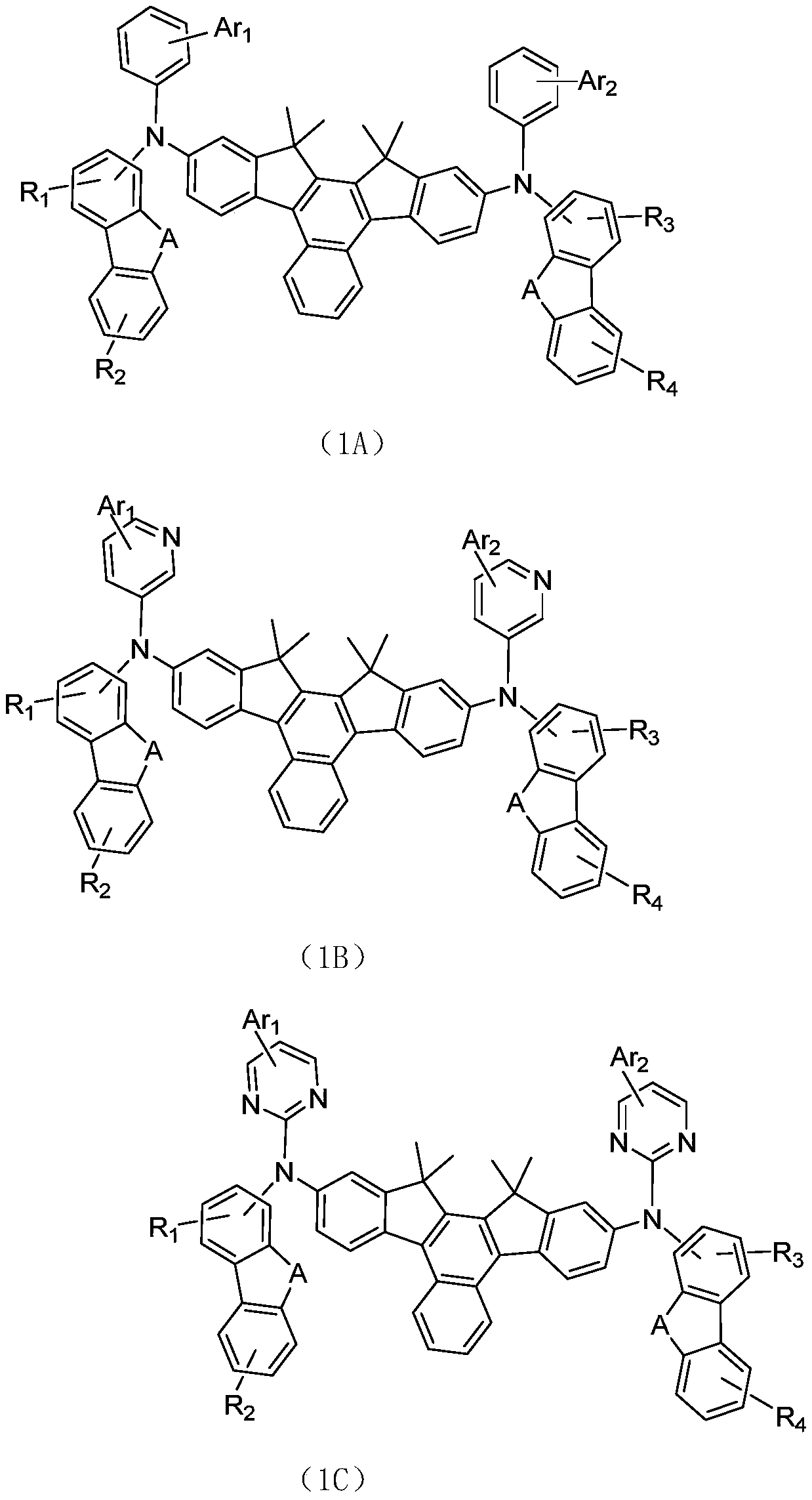 Organic blue OLED fused ring compound, preparation method and organic electroluminescent device thereof