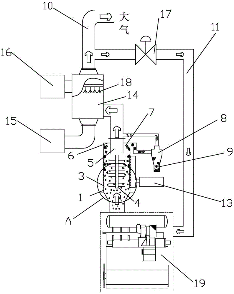 A combined removal method and device for multiple pollutants in ship exhaust gas