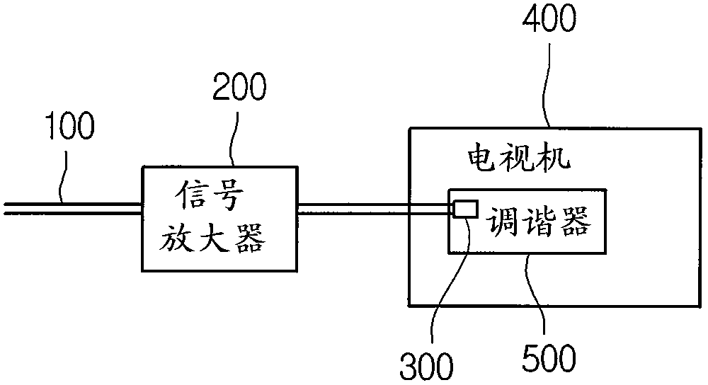 Broadcasting receiving device