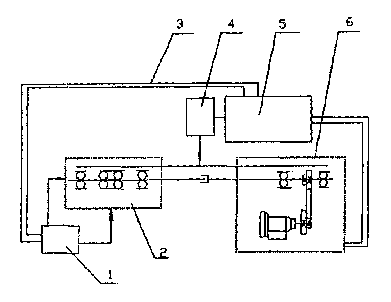 Method for testing service life of rolling bearings