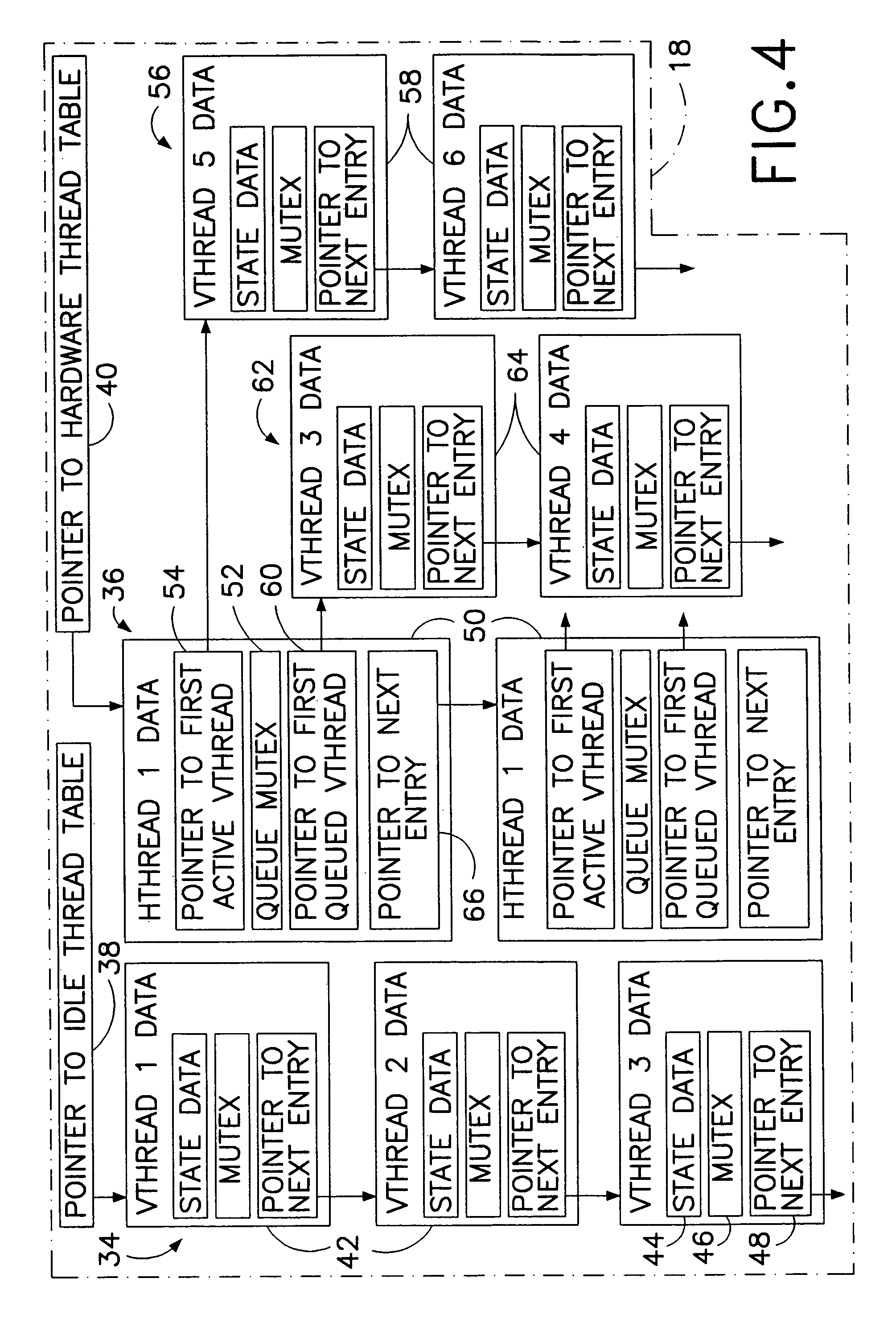 Computer multi-tasking via virtual threading using an interpreter