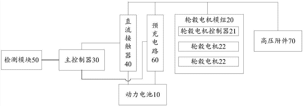 High voltage power supply device