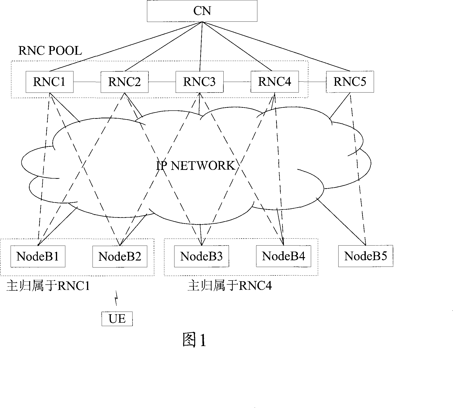 Wireless network system and communication method thereof