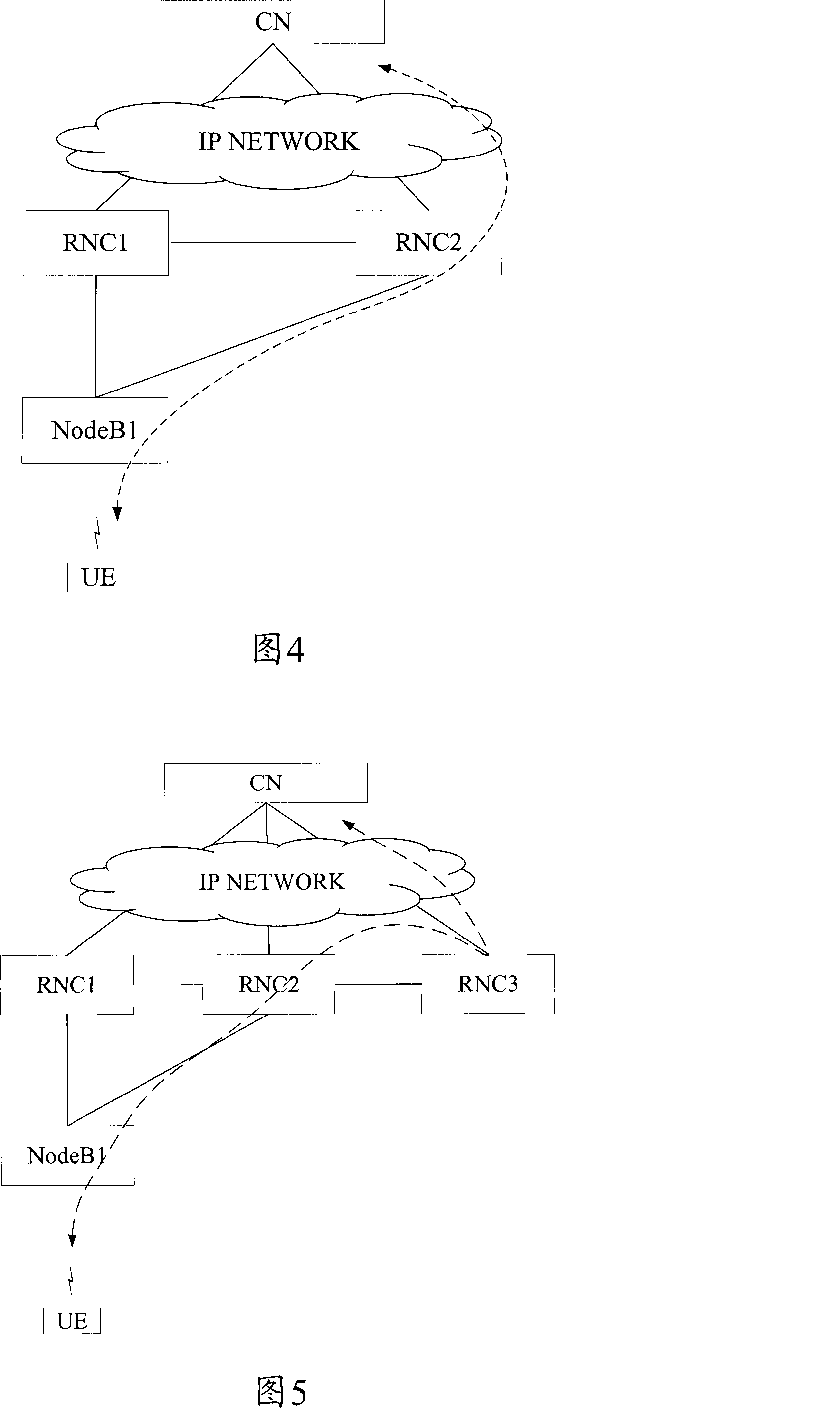 Wireless network system and communication method thereof