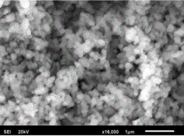 COG dielectric ceramic material for low-temperature sintering thin-media multilayer ceramic capacitor