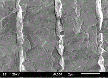 COG dielectric ceramic material for low-temperature sintering thin-media multilayer ceramic capacitor