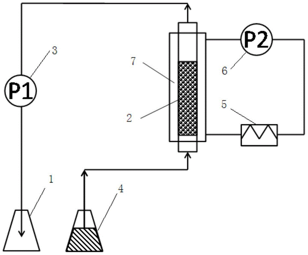 Method for preparing medium- and long-chain triglyceride by virtue of packed bed reactor