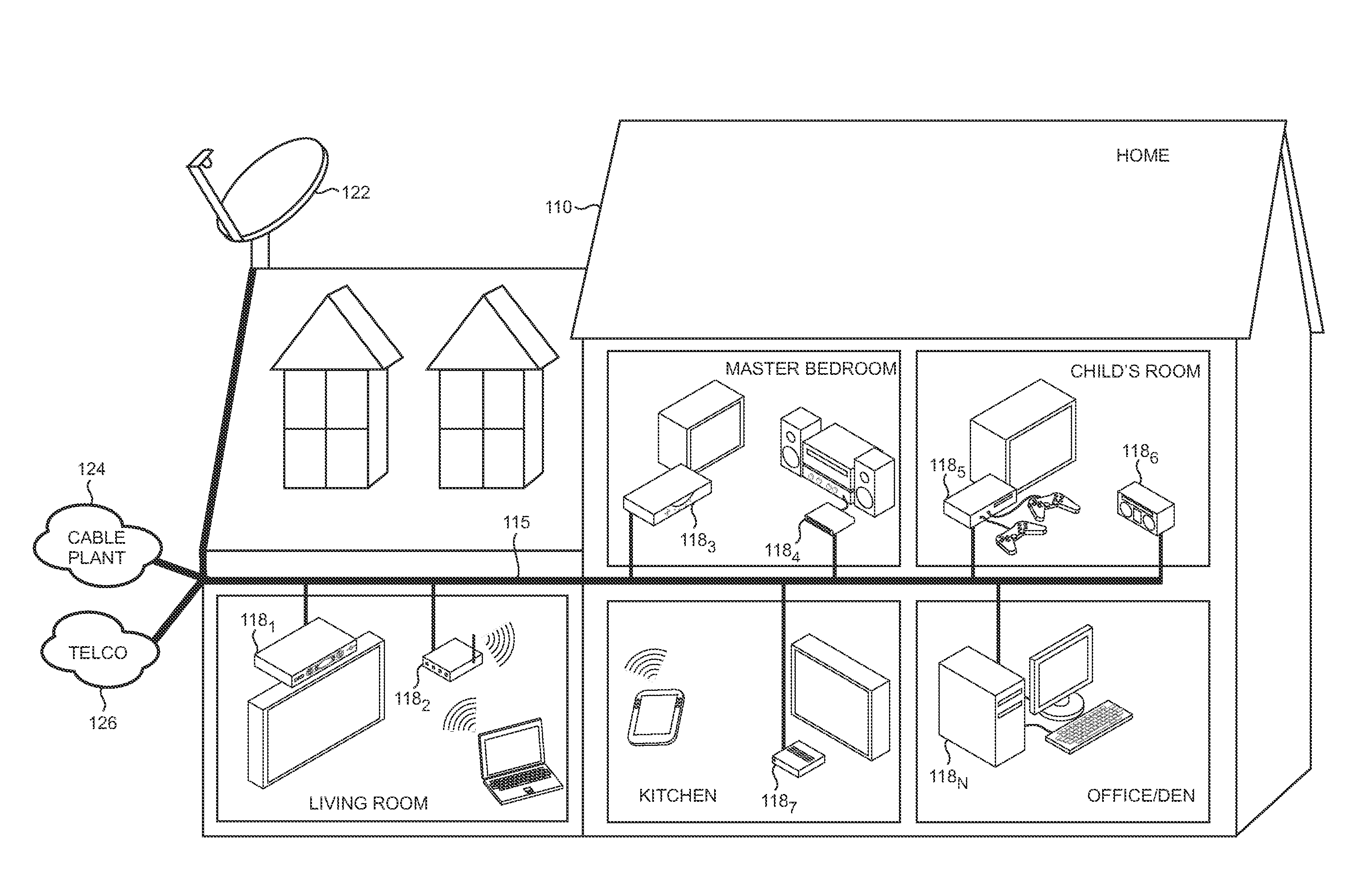 Remote Provisioning of Privacy Settings in a Home Multimedia Network