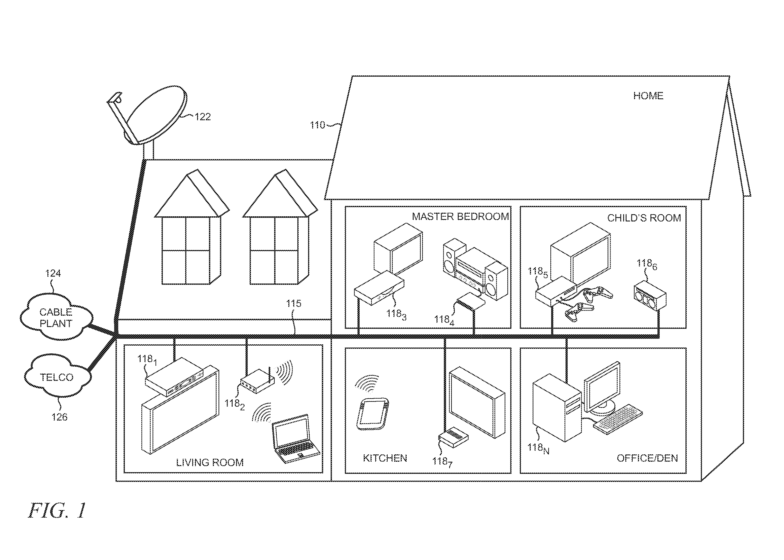 Remote Provisioning of Privacy Settings in a Home Multimedia Network