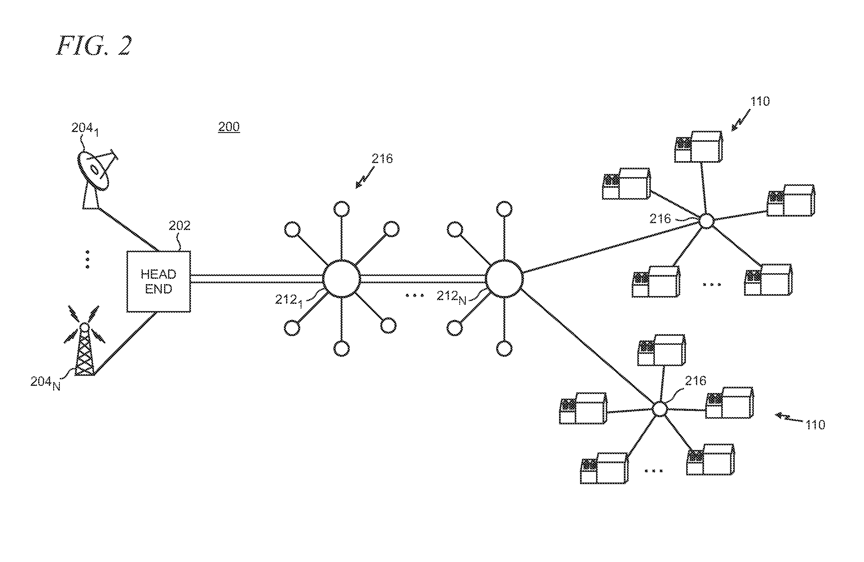 Remote Provisioning of Privacy Settings in a Home Multimedia Network