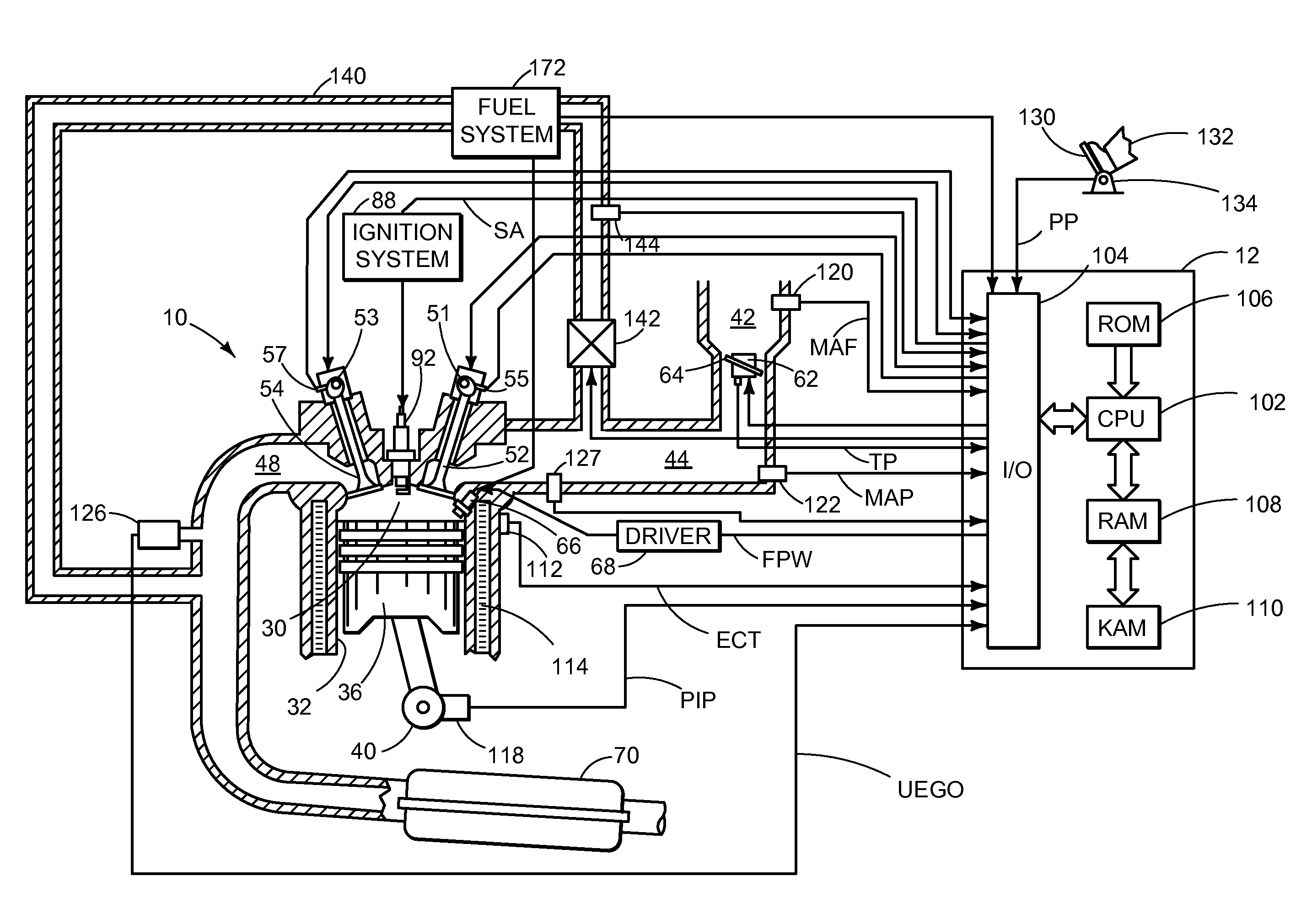 Methods and systems for humidity determination via an oxygen sensor