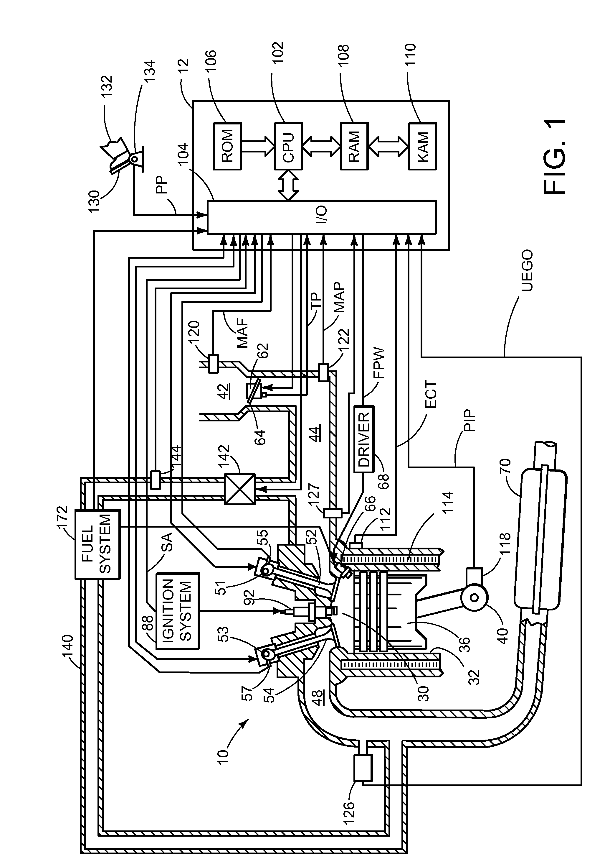 Methods and systems for humidity determination via an oxygen sensor