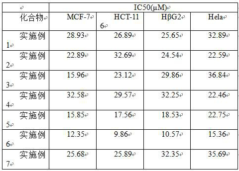 (r)-2-(α-deuterium-α-alkyl-α-aromatic) azaaryl compound and its preparation method and application