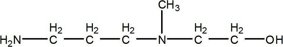 Novel absorbent for capturing and separating carbon dioxide