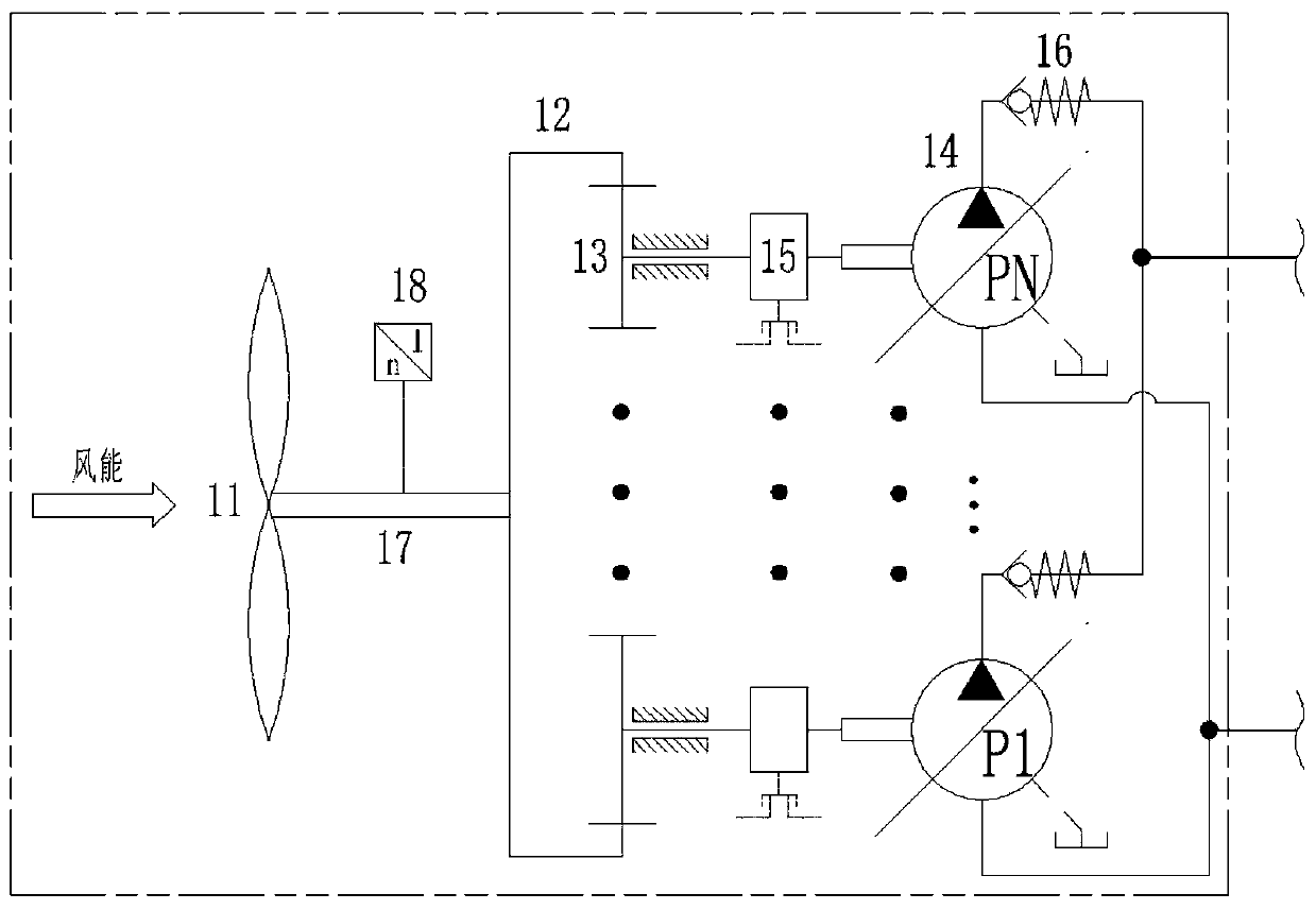 Hydraulic energy storage type wind generation set