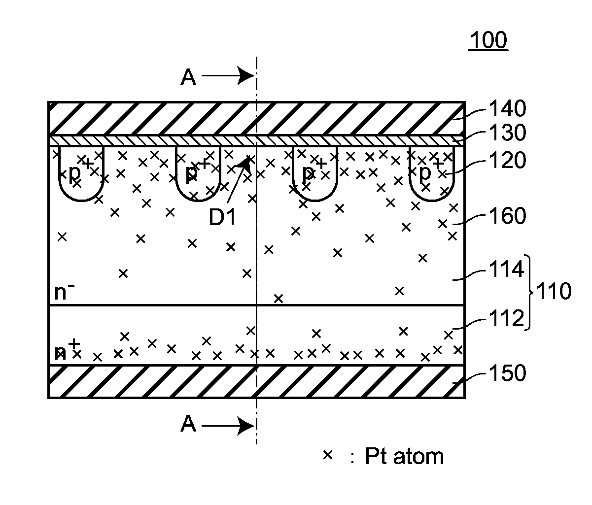 Semiconductor device