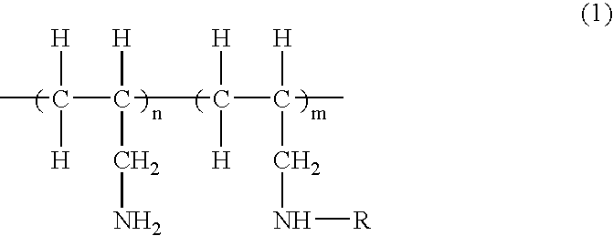 Material for forming fine pattern and method for forming fine pattern using the same