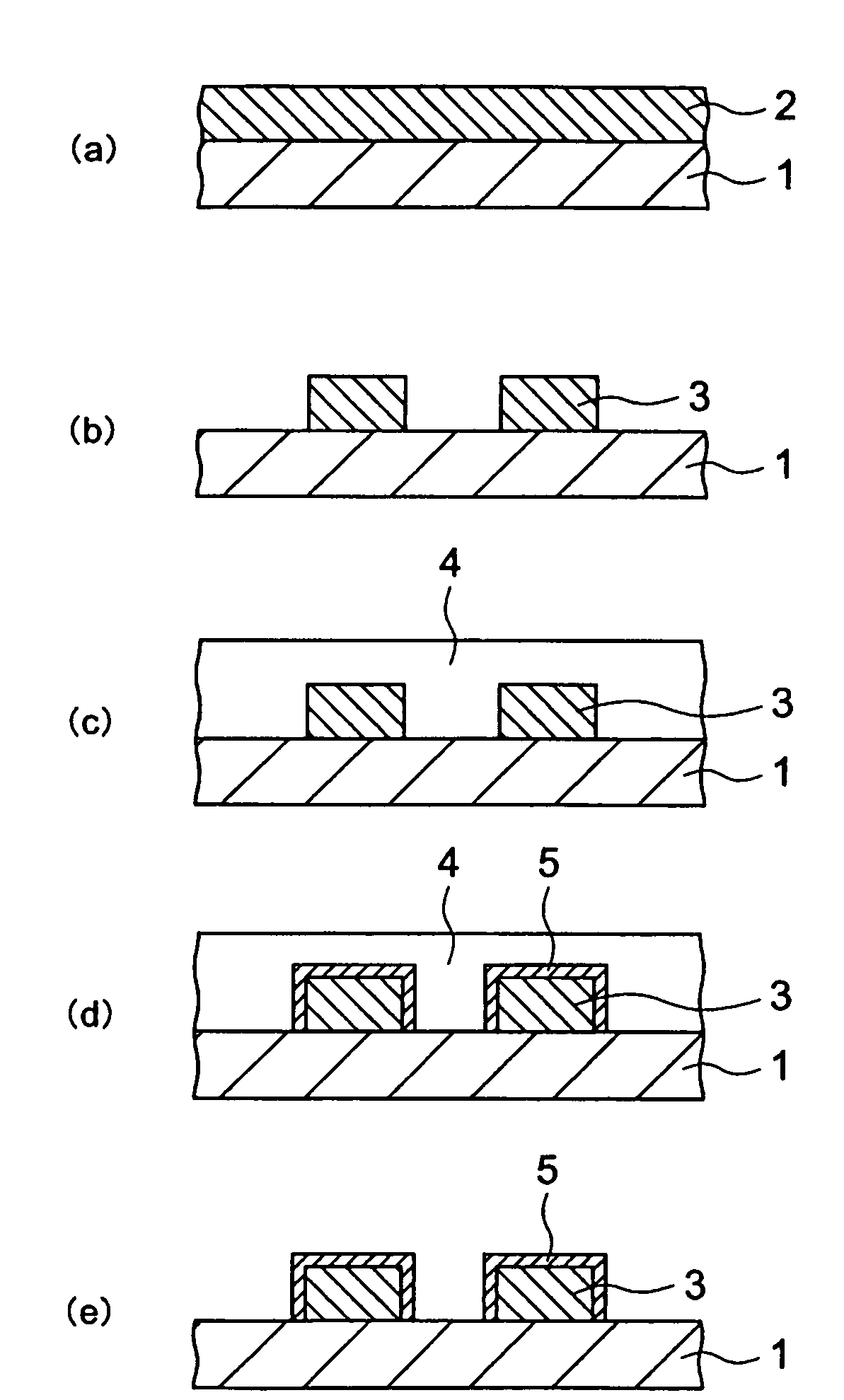 Material for forming fine pattern and method for forming fine pattern using the same