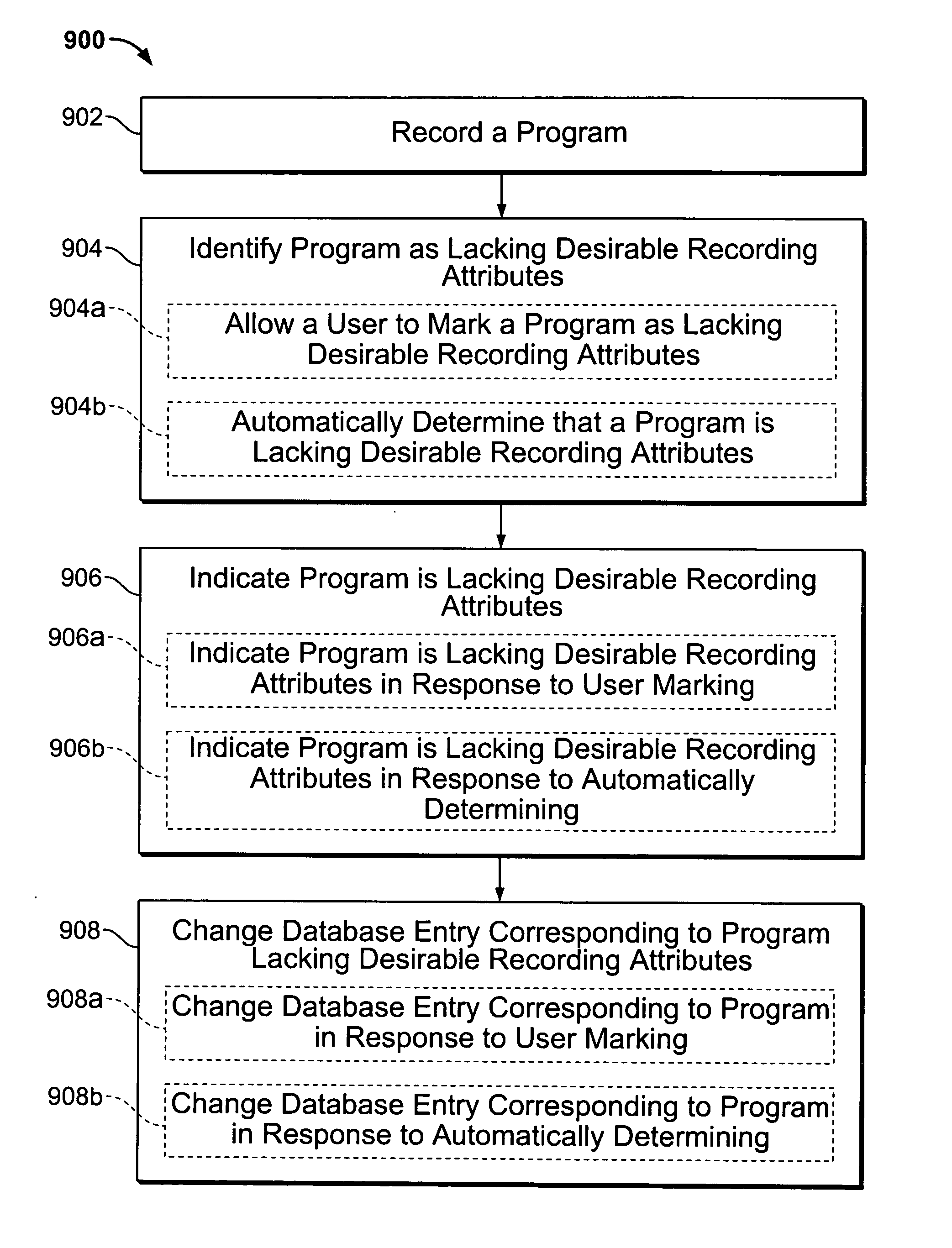 System and method for quality marking of a recording