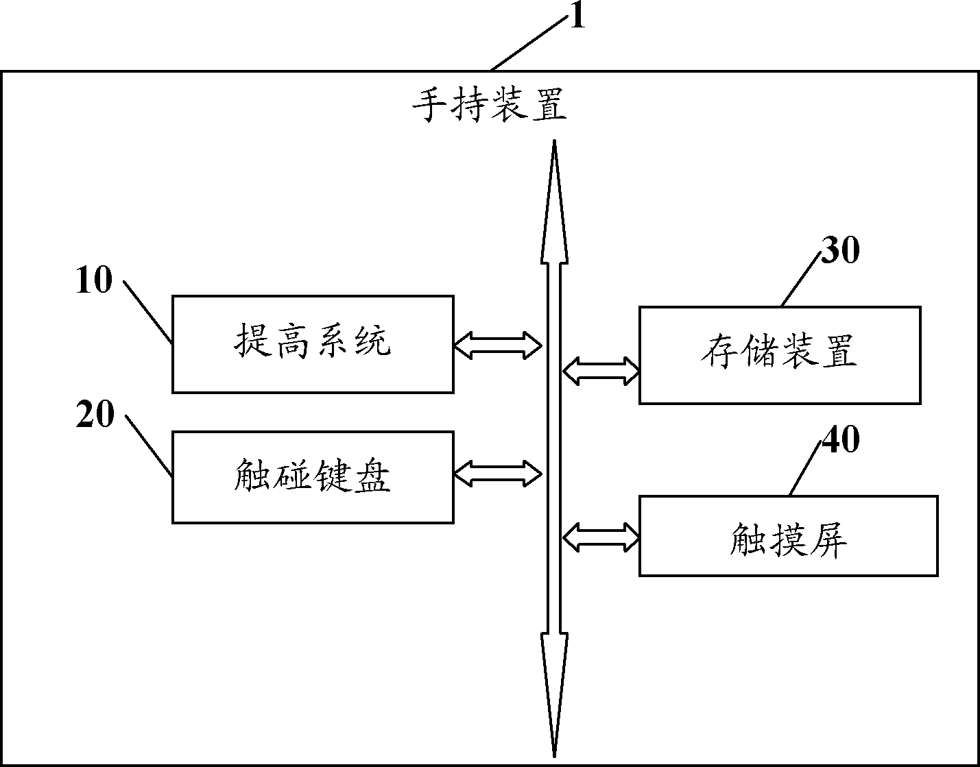 System and method for increasing identification rate of handhold-device touch type keyboard