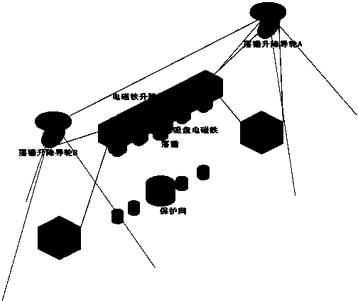 Multi-drop-hammer millisecond delay loading experiment system