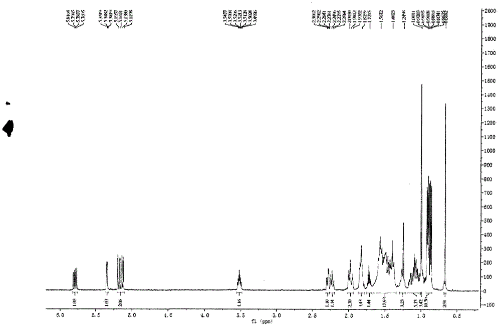 Application of saringosterol