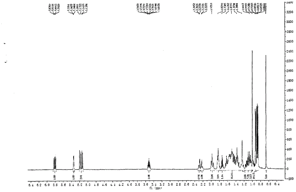 Application of saringosterol