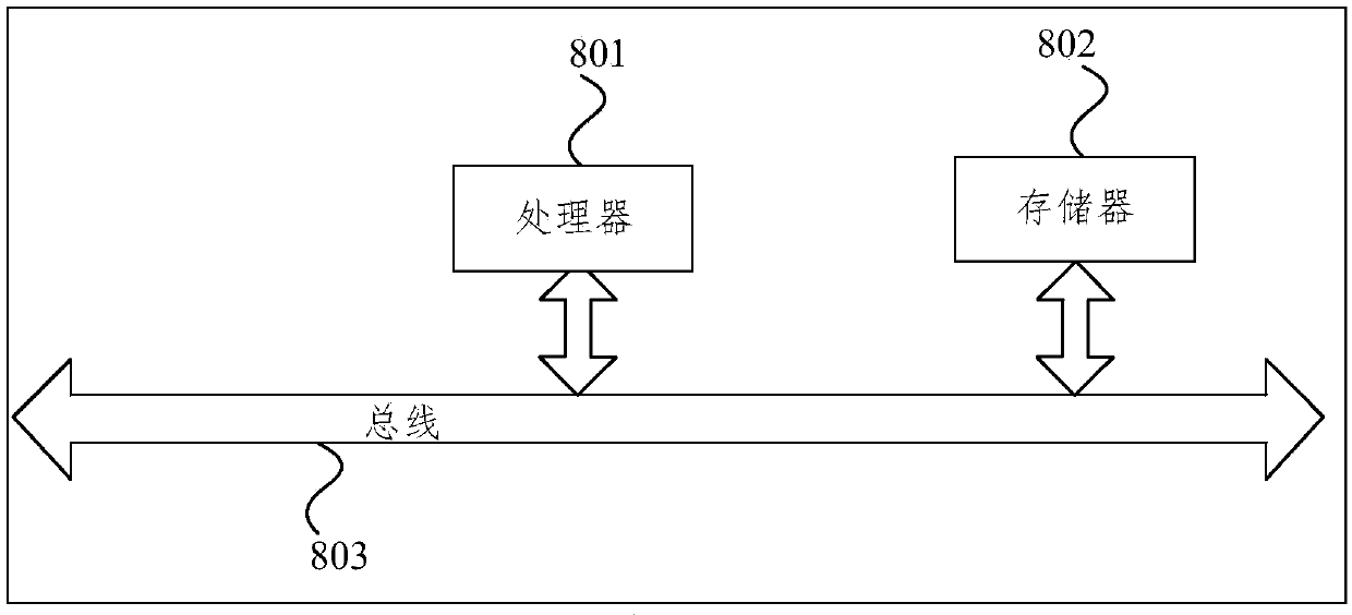 Chronic obstructive pulmonary disease detection system based on deep neural network