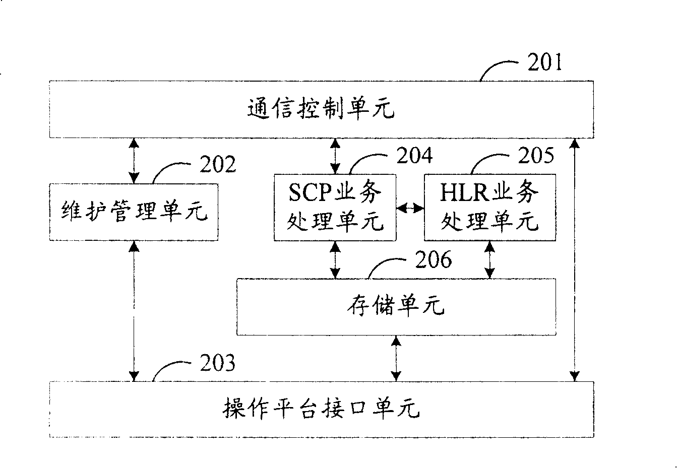 Method and system for realizing virtual-number-like voice increment business