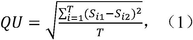 Method and system for selecting observation scheme of multi-sensor collaborative observation task