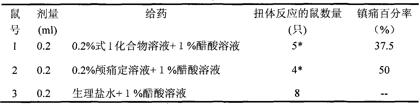 New application of Ginkgolide B derivative in medicament preparation