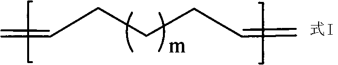 Olefin polymer and blend fiber and preparation methods and applications thereof