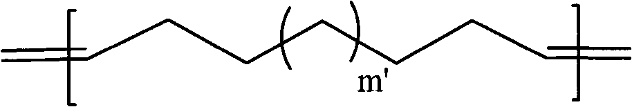 Olefin polymer and blend fiber and preparation methods and applications thereof