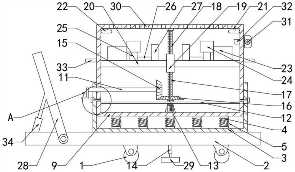 Data acquisition platform based on big data processing