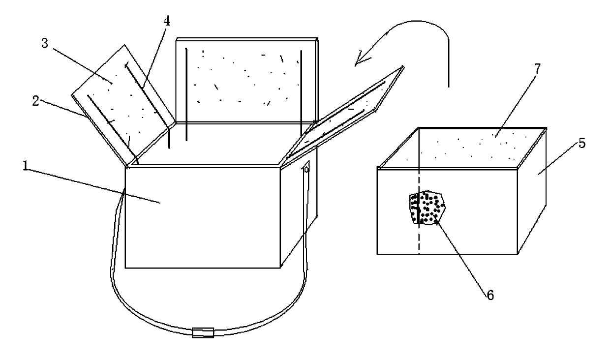 Convenient heat-insulation and cooking method for outdoor picnic food and device thereof