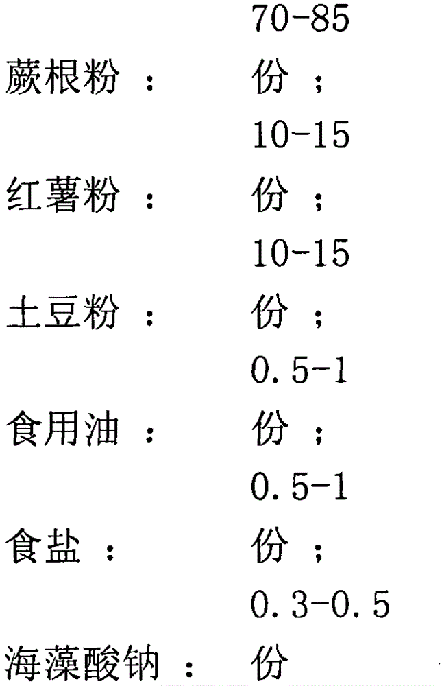 Preparation method of bracken fern vermicelli