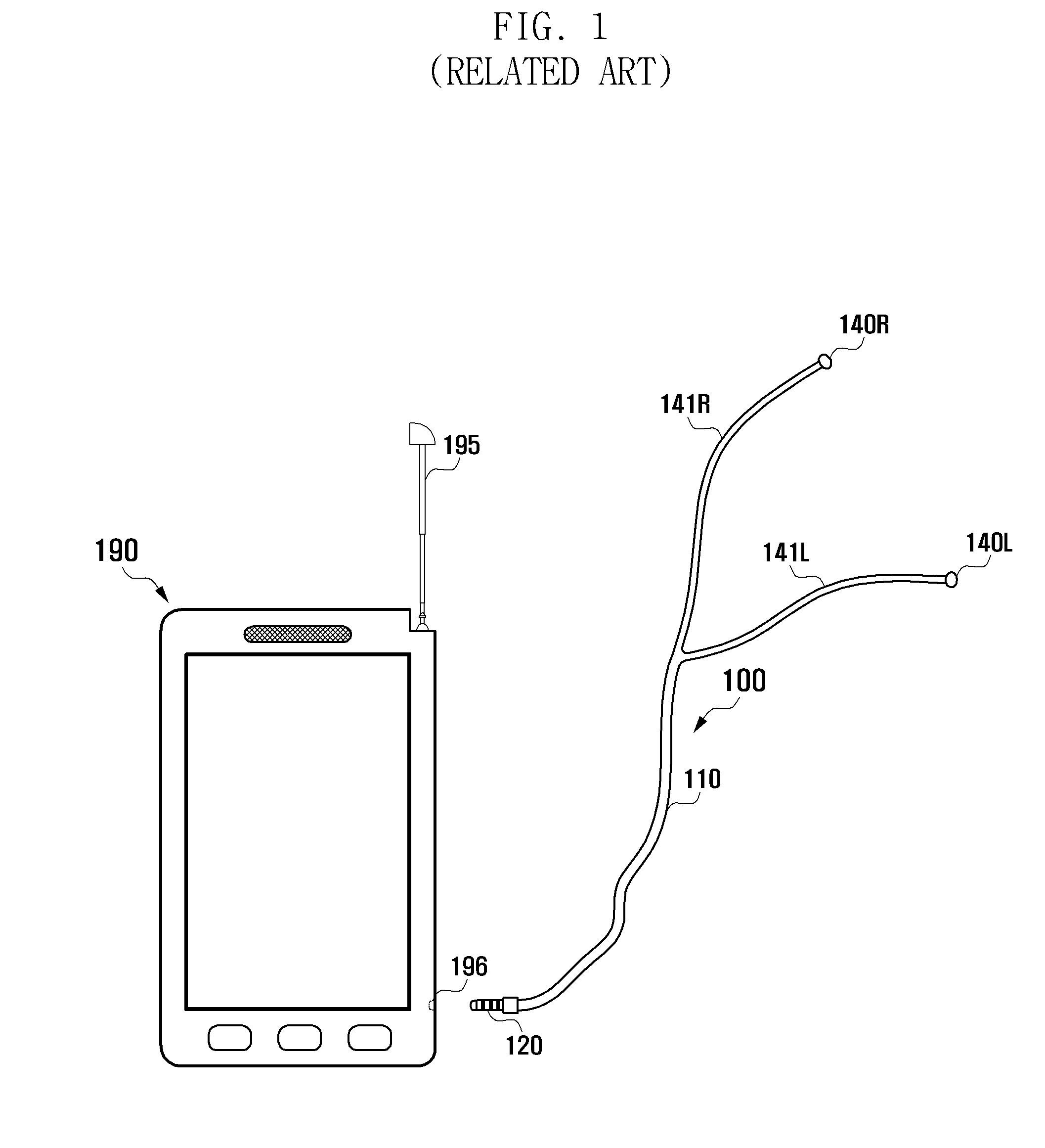 Earphone antenna of mobile terminal