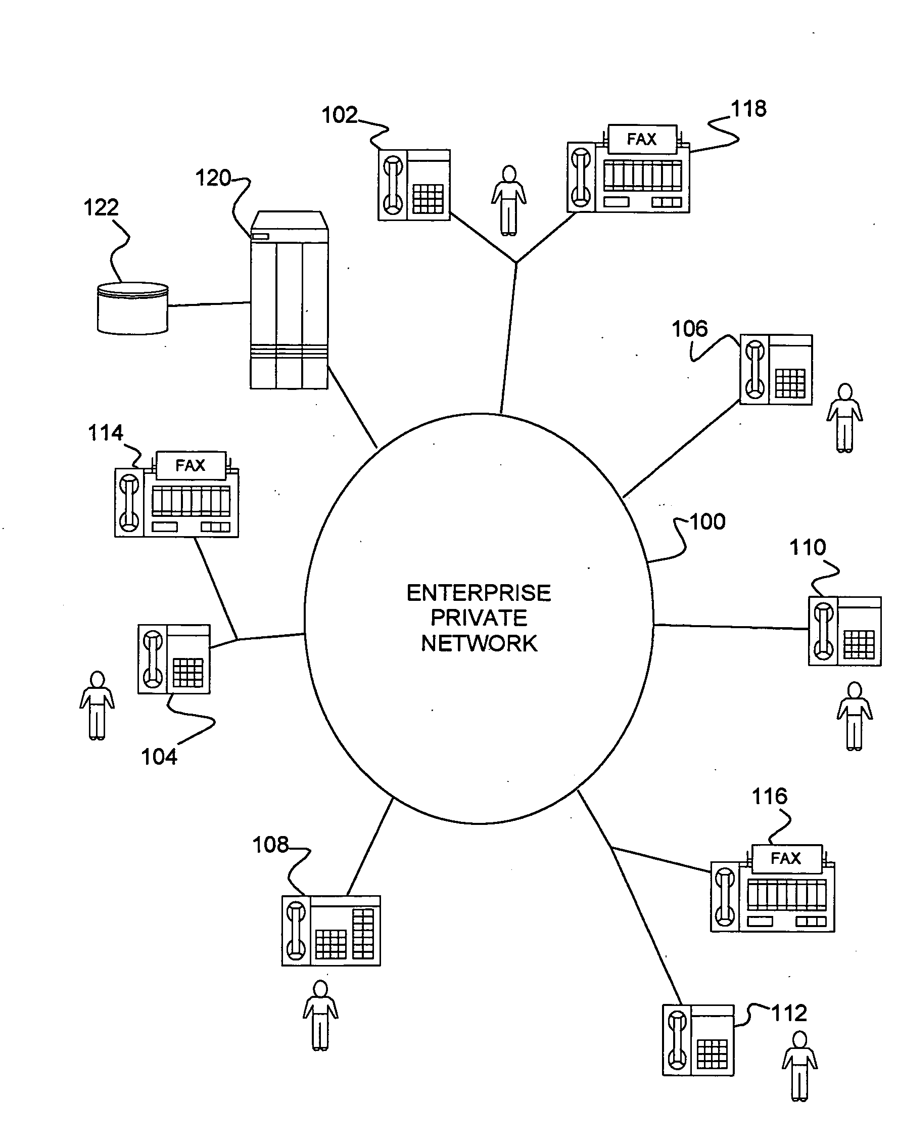 Private communications network with wildcard dialing