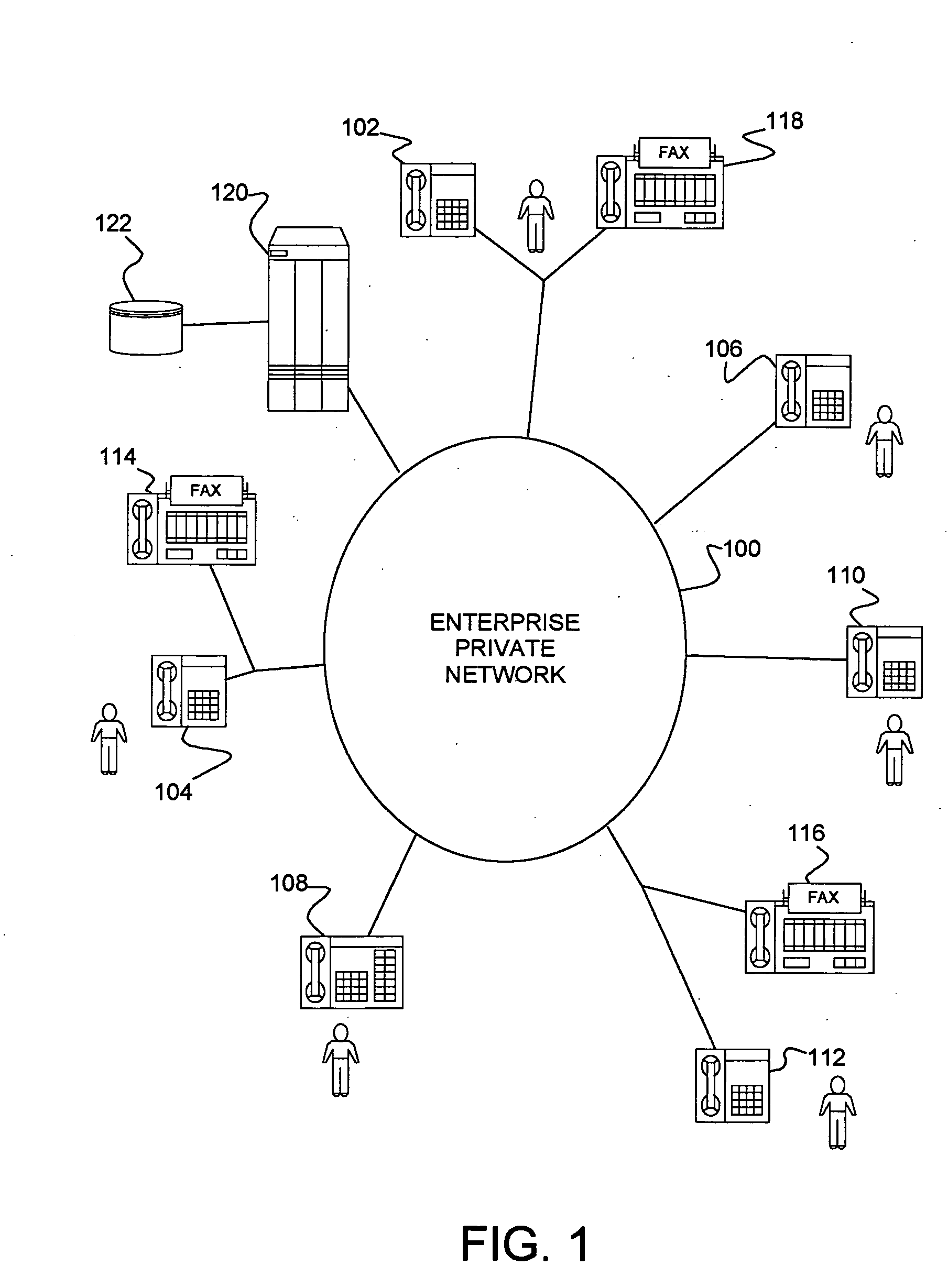 Private communications network with wildcard dialing