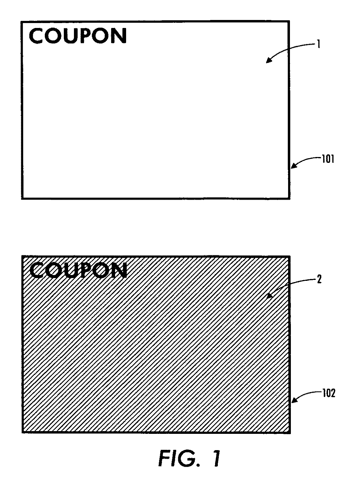 False positive testing device