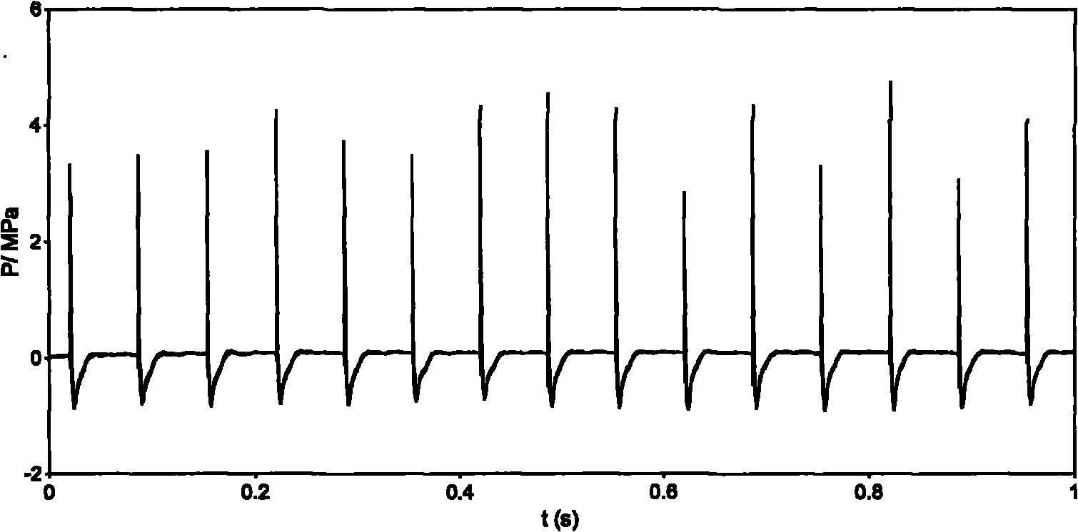 Power plant of water surface ship