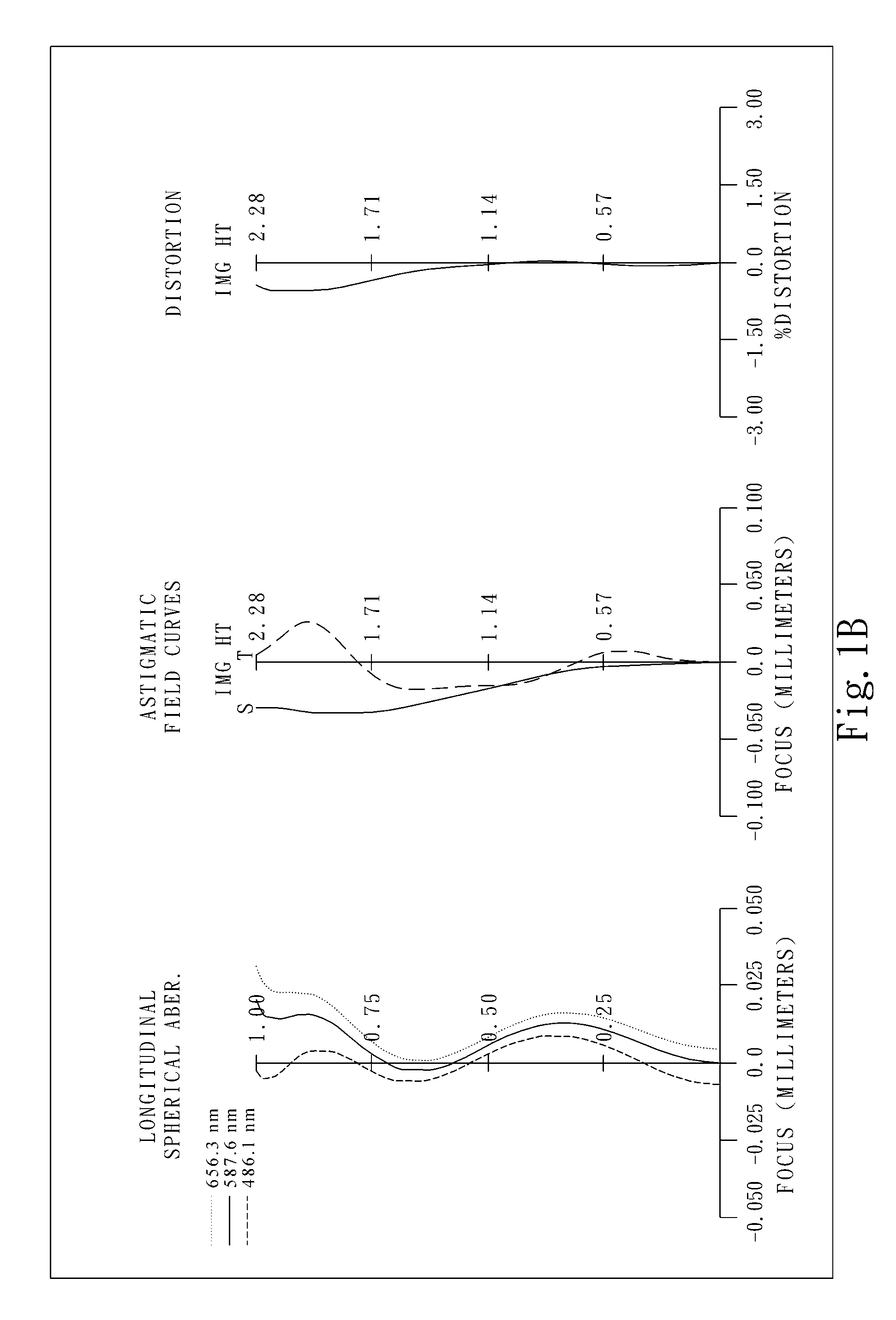 Image capturing optical lens system