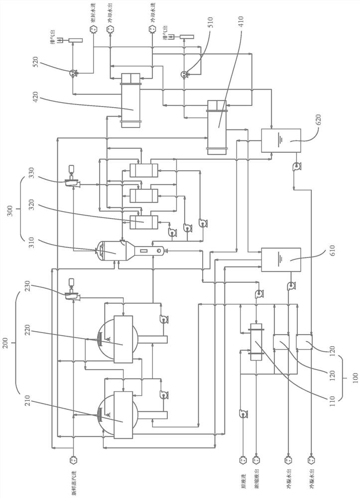 Dilute sulfuric acid wastewater treatment system and method