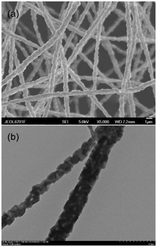 Composite micro-nano hollow fiber material as well as preparation method and application thereof