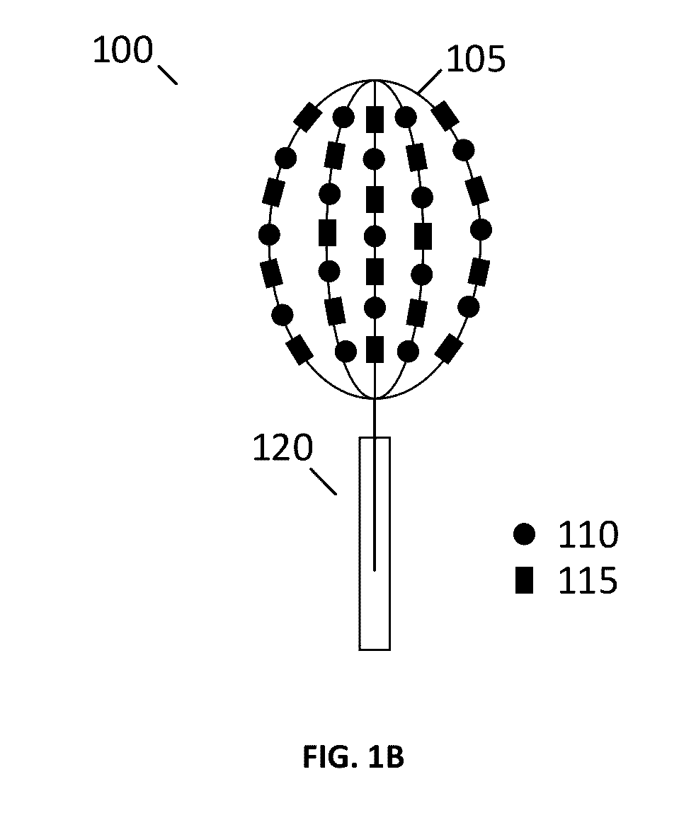 Smart device for bladder mapping