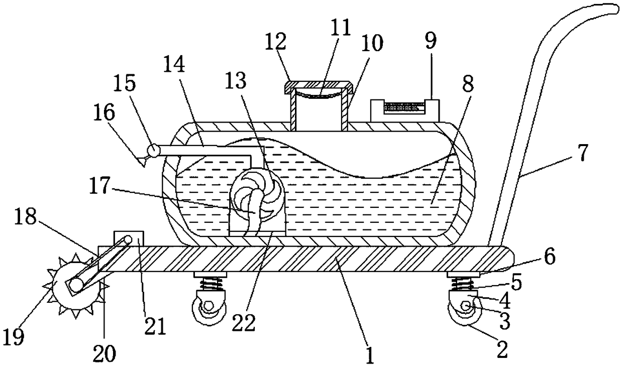 Root irrigation device with soil loosening function for agricultural production